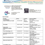 FHC Website Behavioral Health Resources